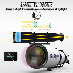 Svbony SV550 APO Refractor Telescope Apochromatic Triplet 122mm F7