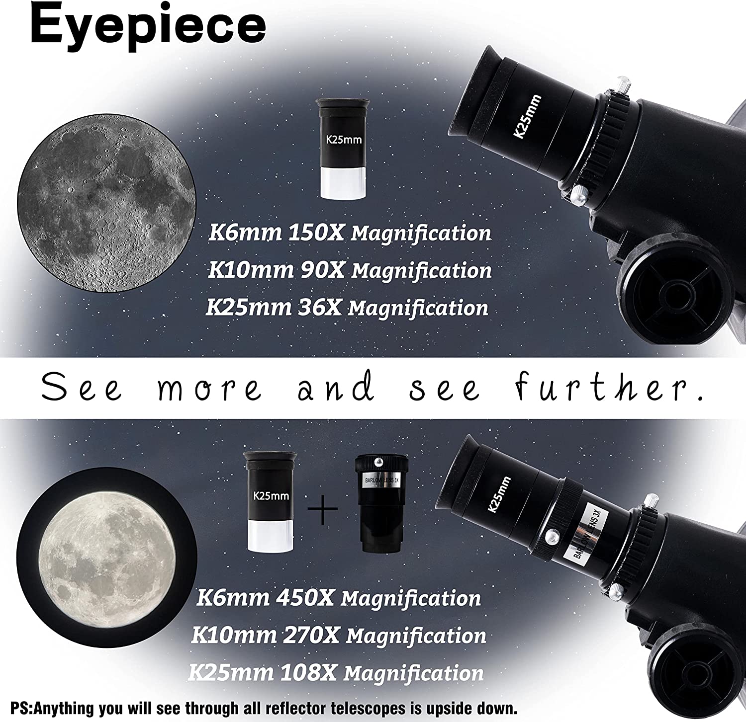 Telescope Eyepieces Telescope Barlow Lens Use ESSENWI 114EQ